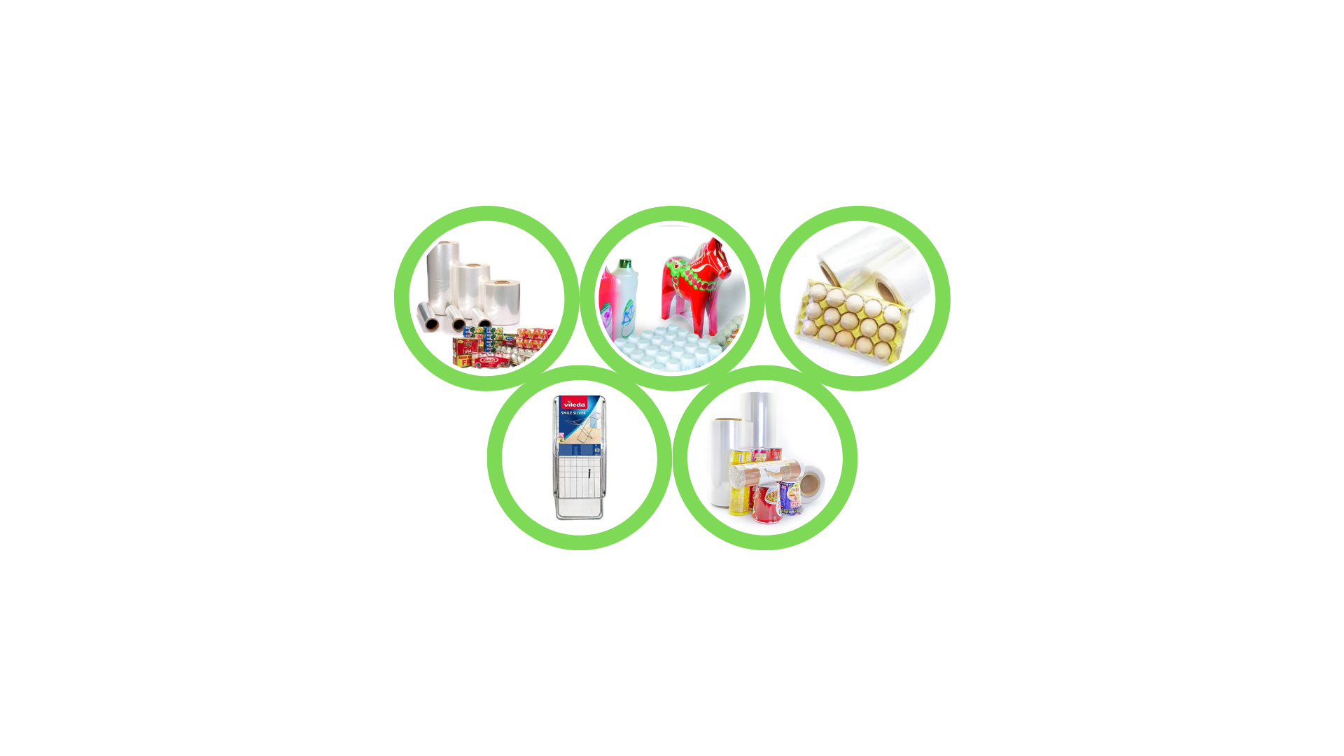 Poliolefin Shrink Filmler